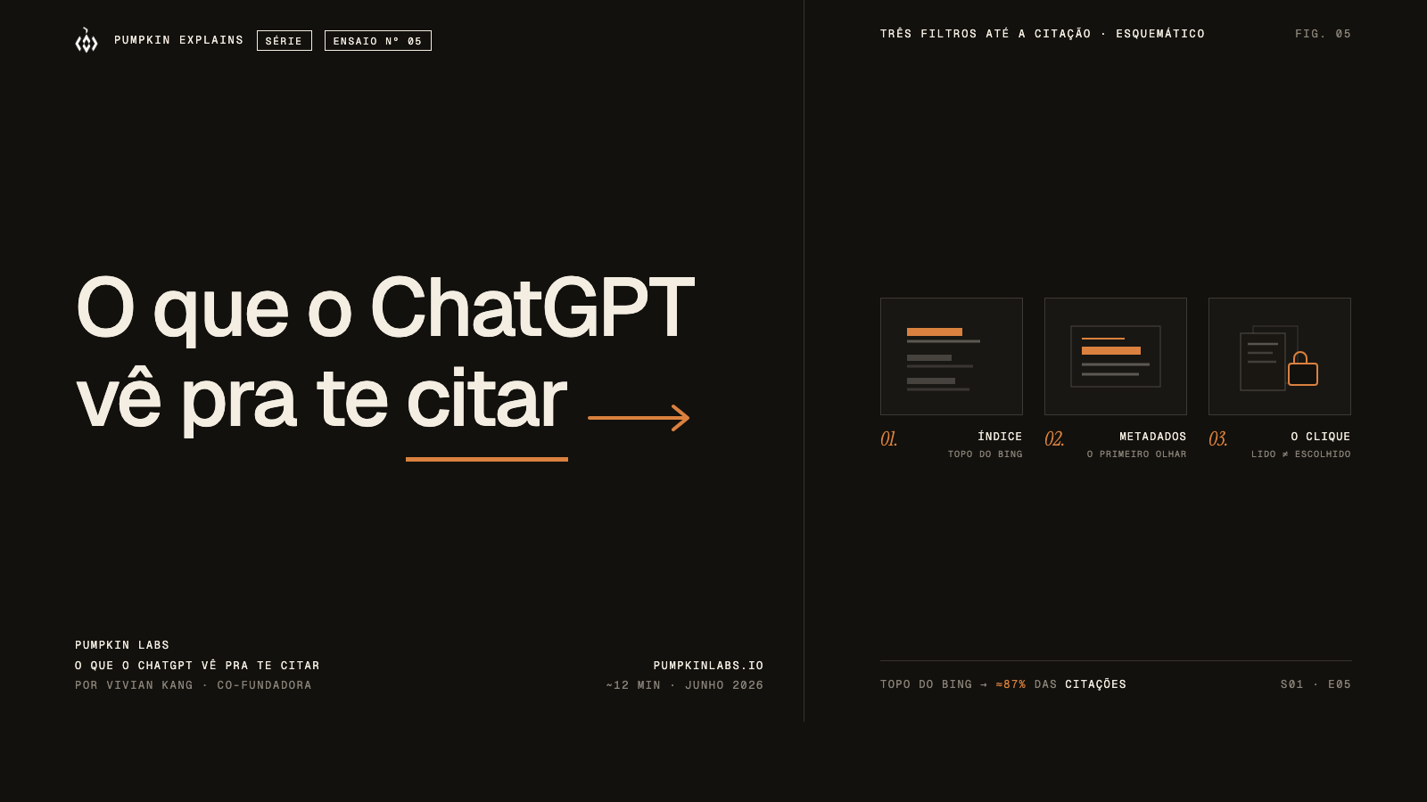 O que o ChatGPT vê quando escolhe quem citar